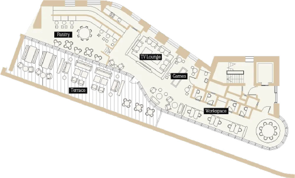 Mwynderau llawr cyntaf